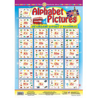 Набор таблиц Alphabet Pictures. Английский алфавит в рисунках