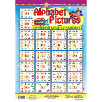 Набор таблиц Alphabet Pictures. Английский алфавит в рисунках