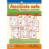 Англійська мова. Правила читання. Комплект наочності для початкового навчання. НУШ