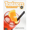 Tendances B2