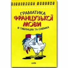 Грамматика французского языка в таблицах и схемах